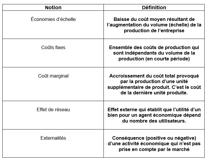 Activité Pédagogique Etats Unis Et Europe Les Enjeux De La Activité Pédagogique Etats Unis Et Europe Les Enjeux De La